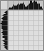 Japanese crossword &laquo;Monstera&raquo;