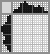 Japanese crossword «Monster» Japanese crossword «Monster»