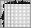 Japanese crossword «Monster Truck» Japanese crossword «Monster Truck»