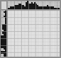 Japanese crossword «Motorbike» Japanese crossword «Motorbike»