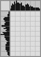 Japanese crossword «Pug» Japanese crossword «Pug»