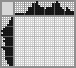 Japanese crossword «Pug» Japanese crossword «Pug»