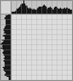 Japanese crossword &laquo;Pug&raquo;