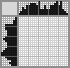 Japanese crossword «Pug» Japanese crossword «Pug»