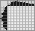 Japanese crossword «Pug» Japanese crossword «Pug»
