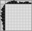Japanese crossword «Pug» Japanese crossword «Pug»