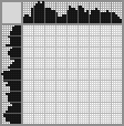 Japanese crossword &laquo;Pug&raquo;
