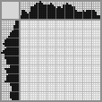 Japanese crossword «Pug» Japanese crossword «Pug»