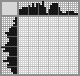 Japanese crossword «Pug» Japanese crossword «Pug»