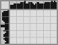 Japanese crossword «Sea» Japanese crossword «Sea»