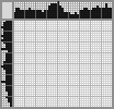Japanese crossword &laquo;Sea&raquo;