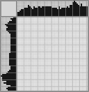 Japanese crossword &laquo;The sea is stormy&raquo;