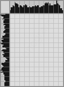 Japanese crossword «Morgan Freeman» Japanese crossword «Morgan Freeman»