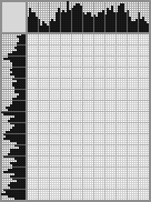 Japanese crossword «Morgan Freeman» Japanese crossword «Morgan Freeman»