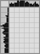 Japanese crossword «Morgan Westling American artist» Japanese crossword «Morgan Westling American artist»