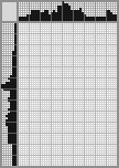 Japanese crossword «Maurice Rupert Bishop» Japanese crossword «Maurice Rupert Bishop»