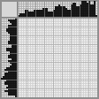 Japanese crossword «Carrots» Japanese crossword «Carrots»
