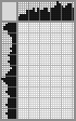 Japanese crossword &laquo;Carrot&raquo;
