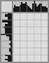 Japanese crossword «Carrot» Japanese crossword «Carrot»