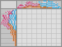 Japanese crossword «Ice cream» Japanese crossword «Ice cream»