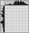 Japanese crossword «Ice cream» Japanese crossword «Ice cream»