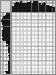 Japanese crossword &laquo;Ice cream&raquo;