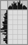 Japanese crossword «Ice cream» Japanese crossword «Ice cream»