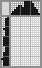 Japanese crossword &laquo;Icecream&raquo;