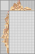 Japanese crossword &laquo;Sundae boy by Flancito&raquo;