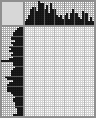 Japanese crossword &laquo;Morozov Nikolay Sidorovich, artist&raquo;