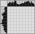 Japanese crossword «Sea Turtle» Japanese crossword «Sea Turtle»