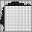 Japanese crossword «Sea Turtle» Japanese crossword «Sea Turtle»