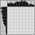 Japanese crossword &laquo;Sea turtle&raquo;