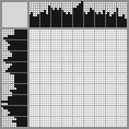 Japanese crossword «Sea turtle» Japanese crossword «Sea turtle»