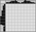 Japanese crossword «Seashell» Japanese crossword «Seashell»