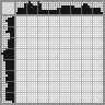 Japanese crossword «Fish» Japanese crossword «Fish»
