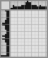 Japanese crossword «Guinea pig» Japanese crossword «Guinea pig»