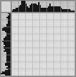 Japanese crossword «Guinea Pig» Japanese crossword «Guinea Pig»