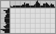 Japanese crossword «Guinea pig» Japanese crossword «Guinea pig»