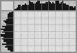 Japanese crossword «Guinea Pig» Japanese crossword «Guinea Pig»