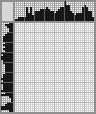 Japanese crossword «Guinea pig» Japanese crossword «Guinea pig»