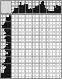 Japanese crossword &laquo;Guinea pig&raquo;