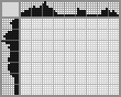 Japanese crossword «Guinea pig» Japanese crossword «Guinea pig»