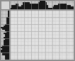 Japanese crossword «Guinea pig» Japanese crossword «Guinea pig»