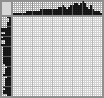 Japanese crossword «Guinea pig» Japanese crossword «Guinea pig»