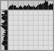 Japanese crossword «Guinea pig» Japanese crossword «Guinea pig»