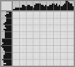 Japanese crossword «Guinea pig» Japanese crossword «Guinea pig»