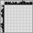 Japanese crossword «Guinea pig» Japanese crossword «Guinea pig»