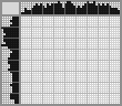 Japanese crossword «Guinea pig» Japanese crossword «Guinea pig»
