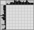 Japanese crossword «The guinea pig» Japanese crossword «The guinea pig»